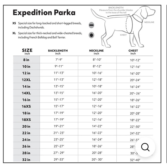 Hurtta Size 32” Expedition Parka Dog Coat in Beetroot - Picture 12 of 16